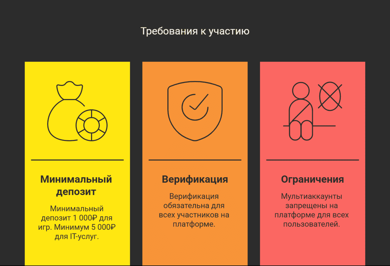 Selector Casino Селектор Казино Мобильное Приложение
